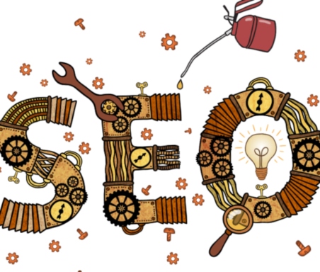 Most Popular CMS Platforms